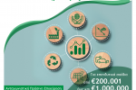 1η Απόφαση Έγκρισης Αποτελεσμάτων Αξιολόγησης για τη Δράση «Πράσινος Μετασχηματισμός ΜΜΕ»